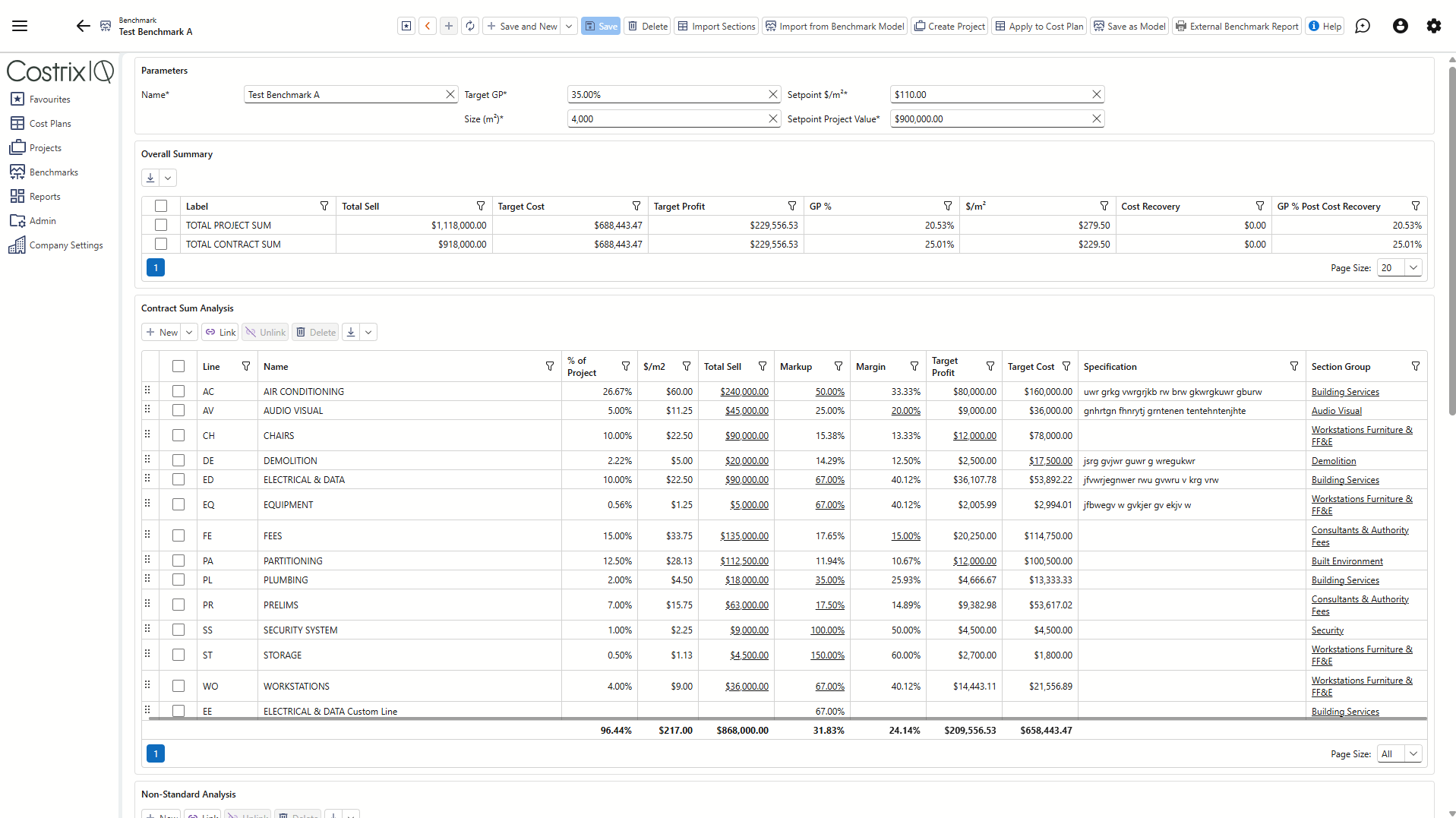 CostrixIQ benchmark model showing structured project benchmarks and contract sum analysis